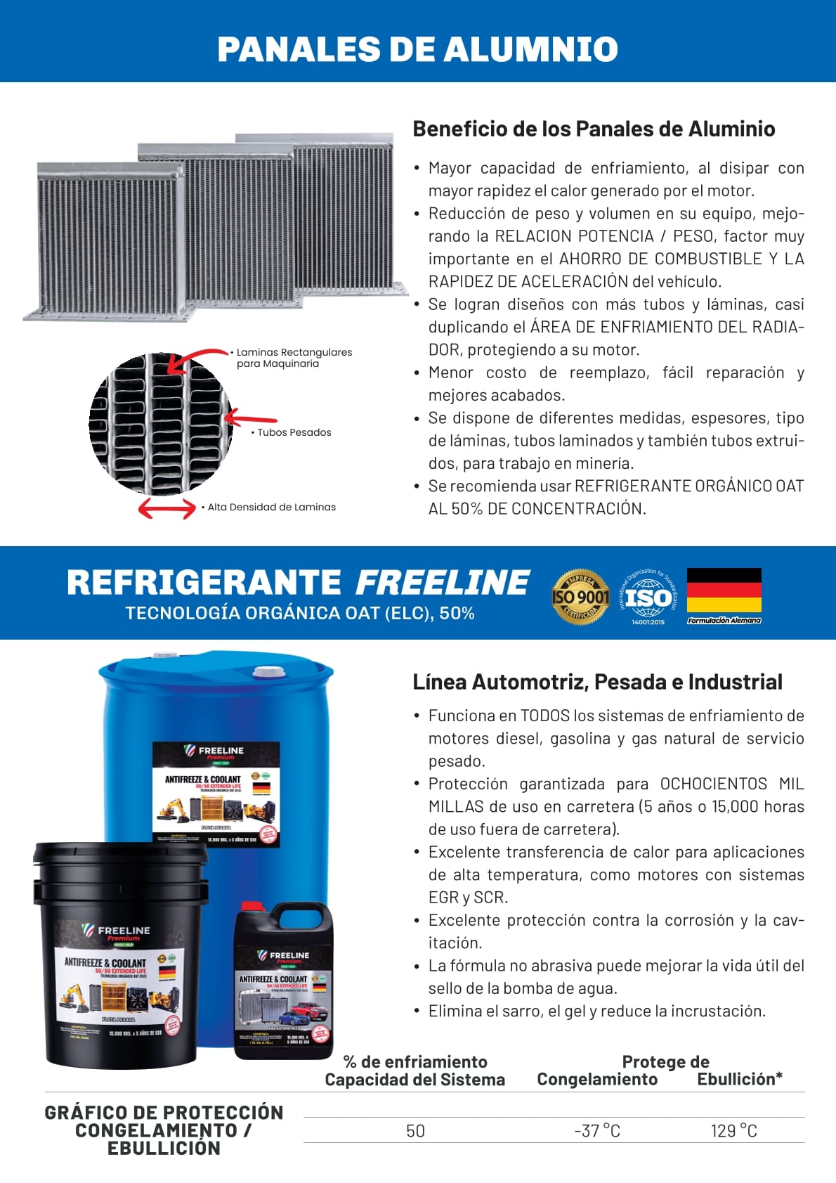 Página 5 del catálogo